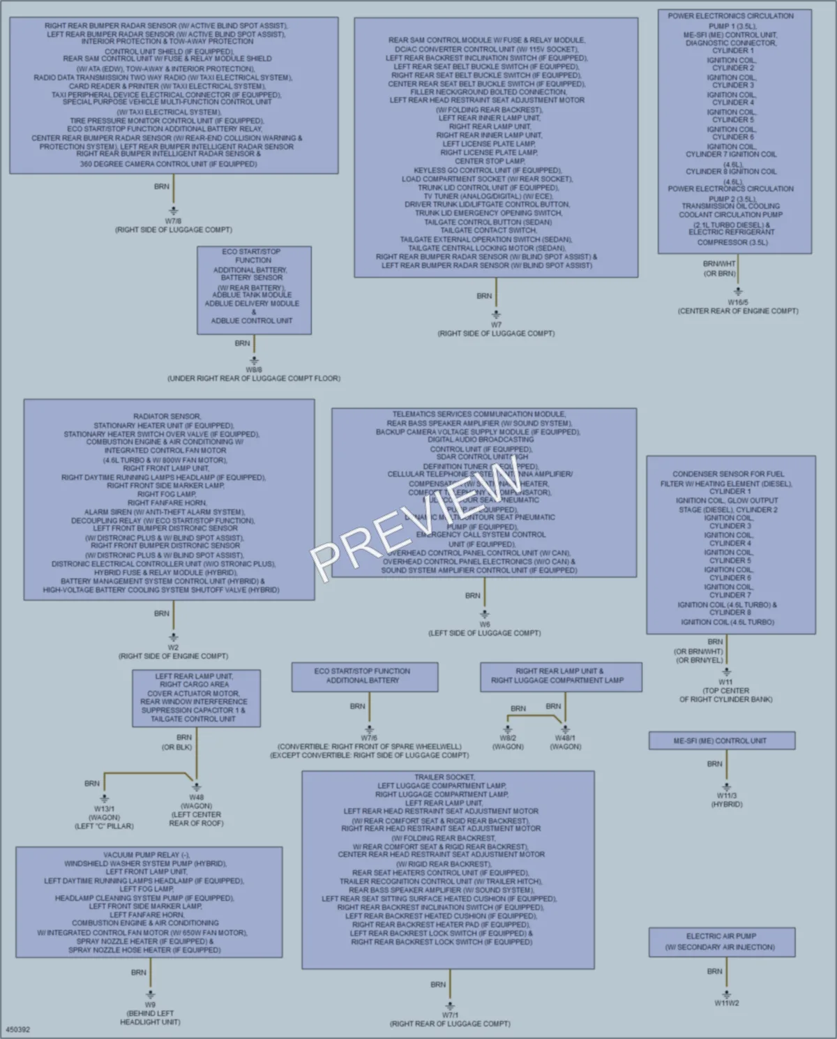 2014 MercedesBenz E400HYBRID Ground Distribution wiring diagram preview