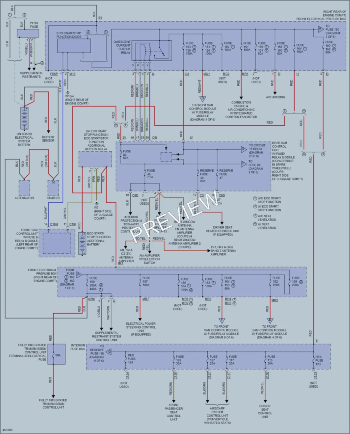 2014 MercedesBenz E550 Power Distribution wiring diagram preview