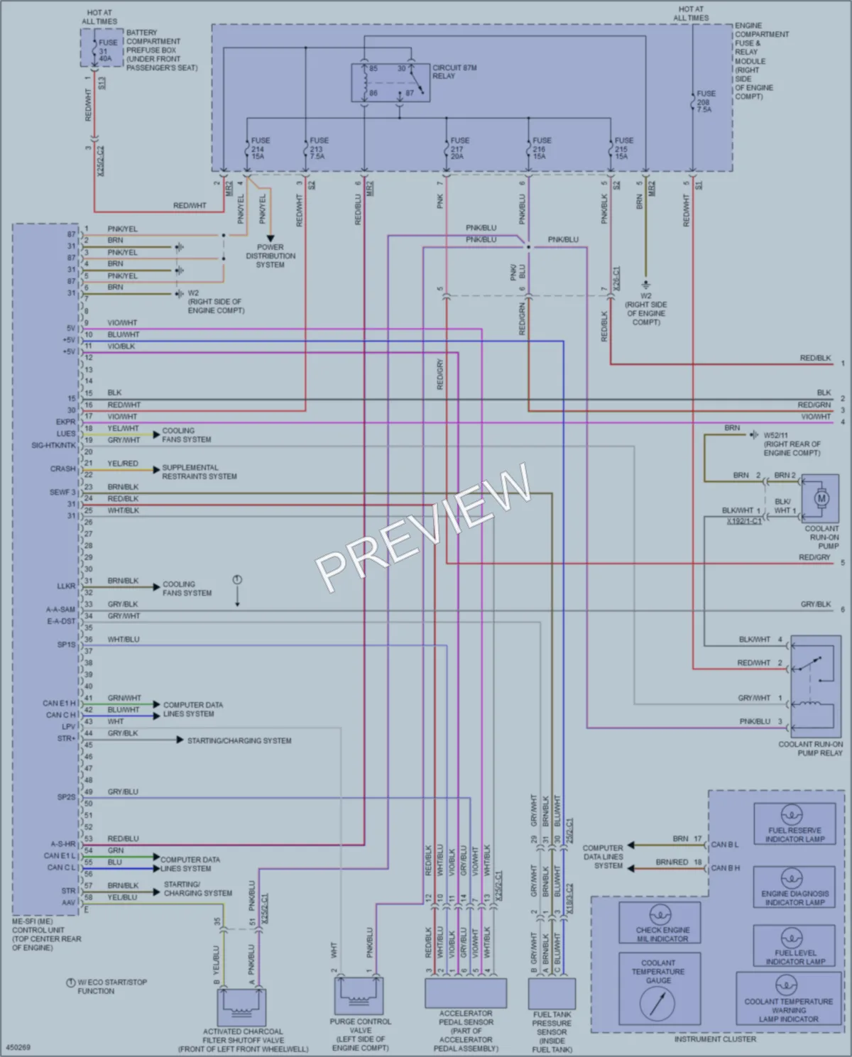 2014 MercedesBenz GL450 Engine Performance wiring diagram preview