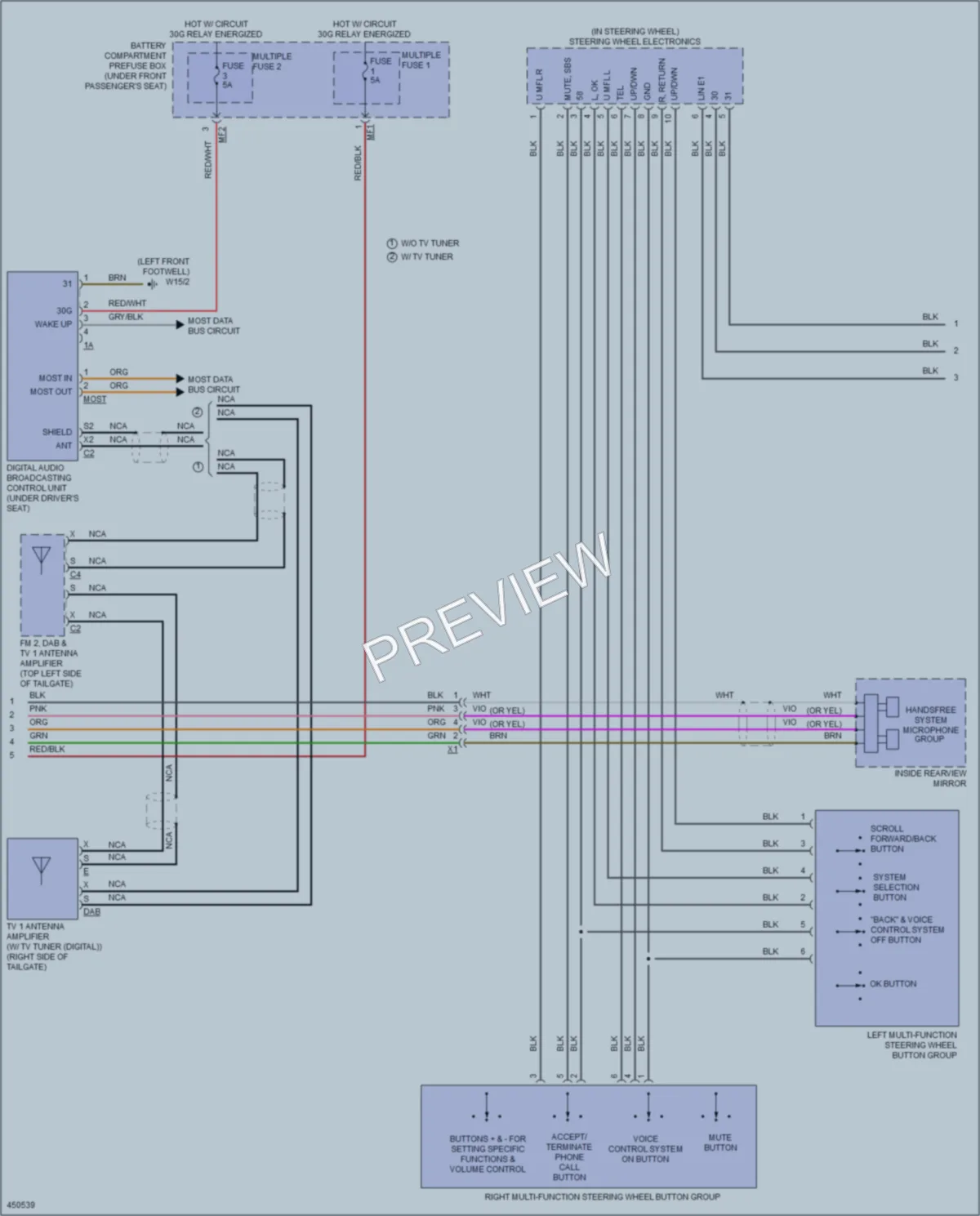 2014 MercedesBenz GL450 Radio wiring diagram preview