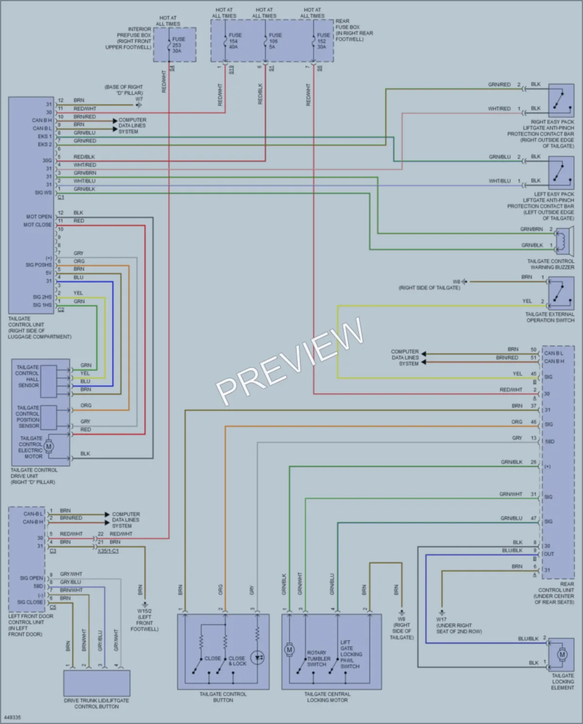 2014 MercedesBenz GL550 Trunk Tailgate Fuel Door wiring diagram preview