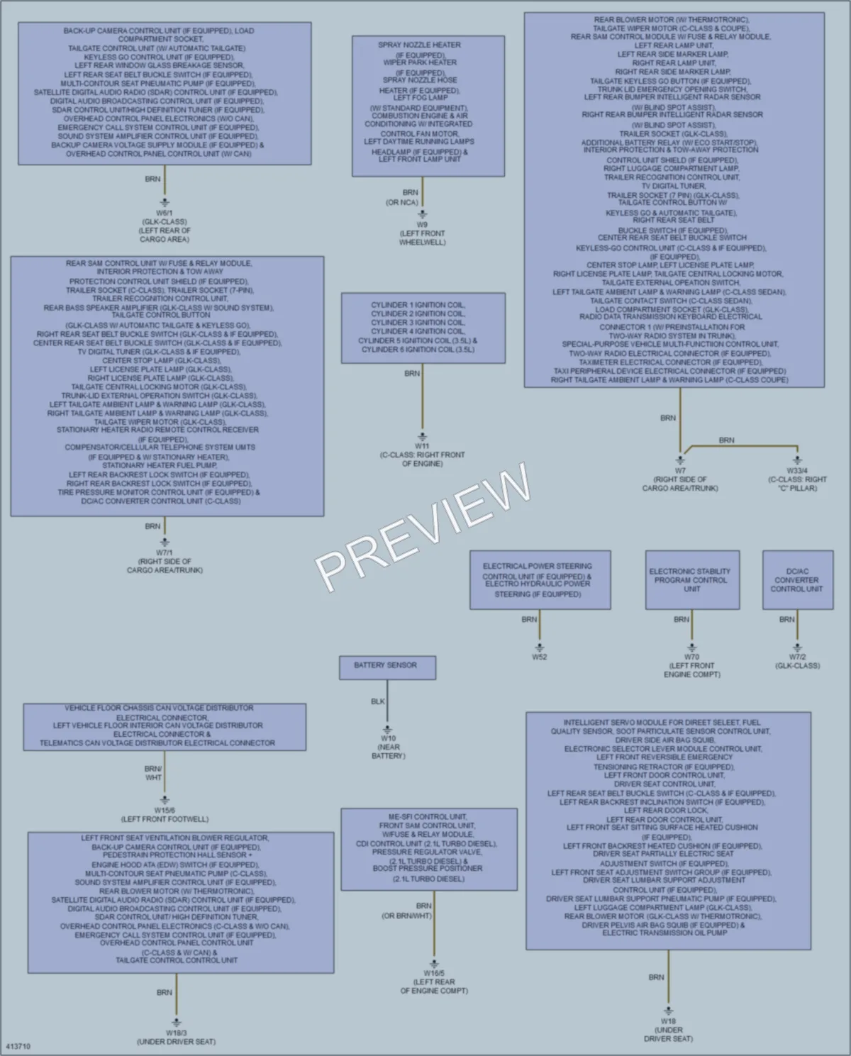 2014 MercedesBenz GLK350 Ground Distribution wiring diagram preview