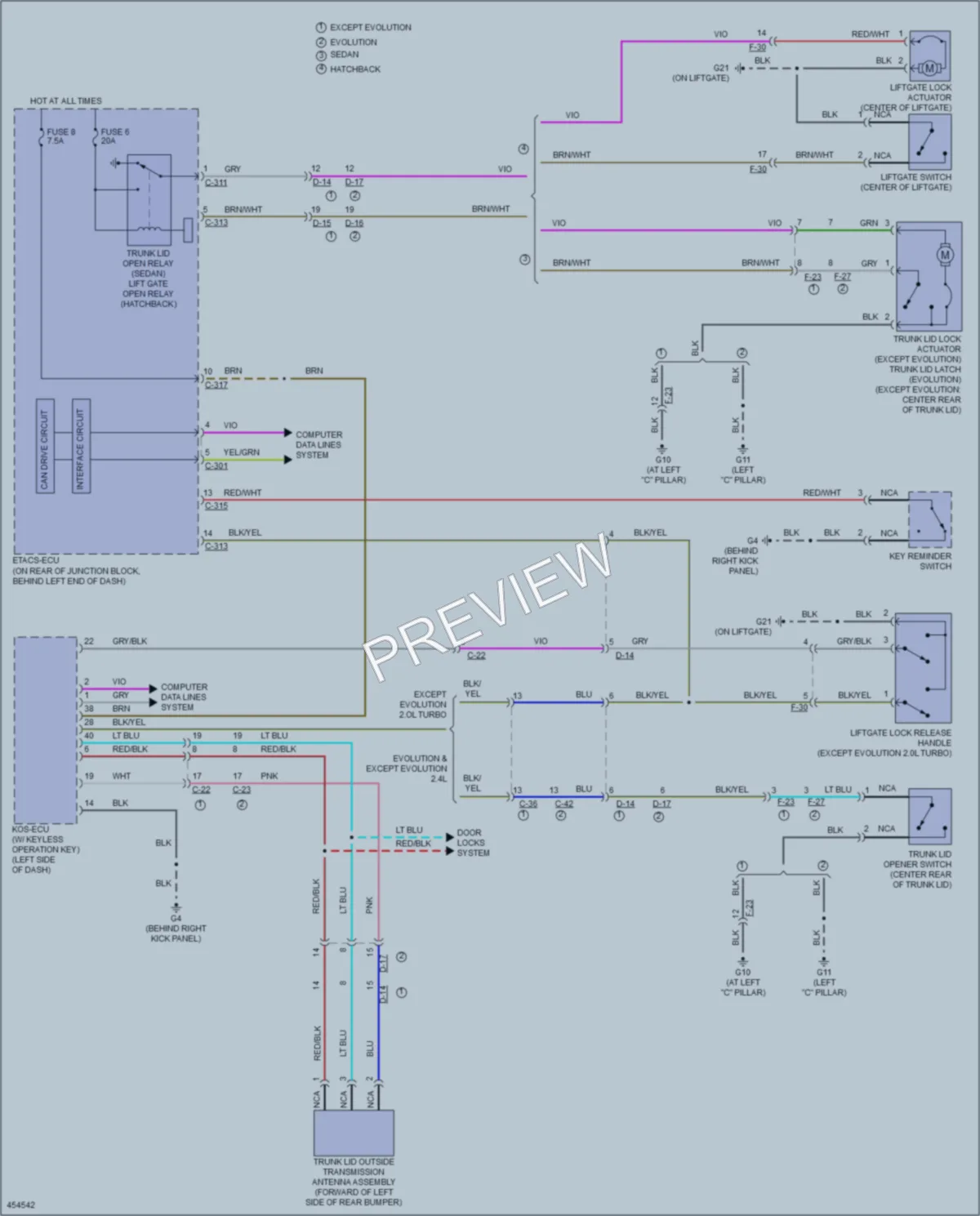2014 Mitsubishi LancerEvolution Trunk Tailgate Fuel Door wiring diagram preview