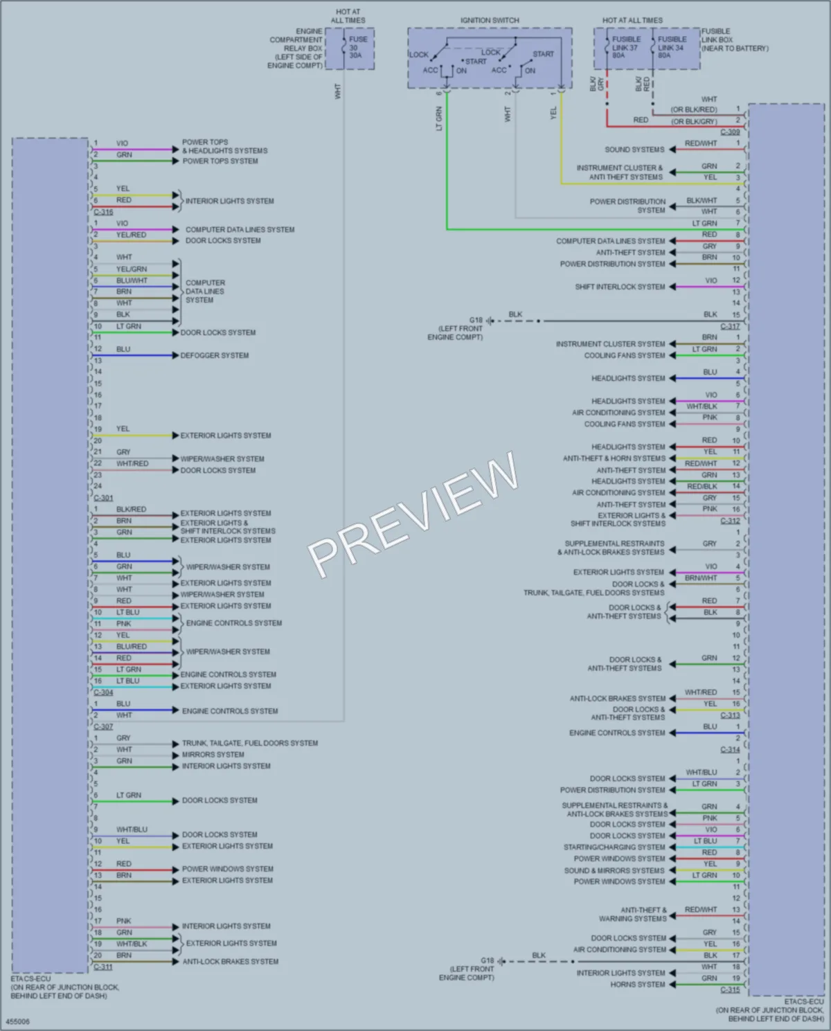 2014 Mitsubishi LancerSportback Body Control Modules wiring diagram preview