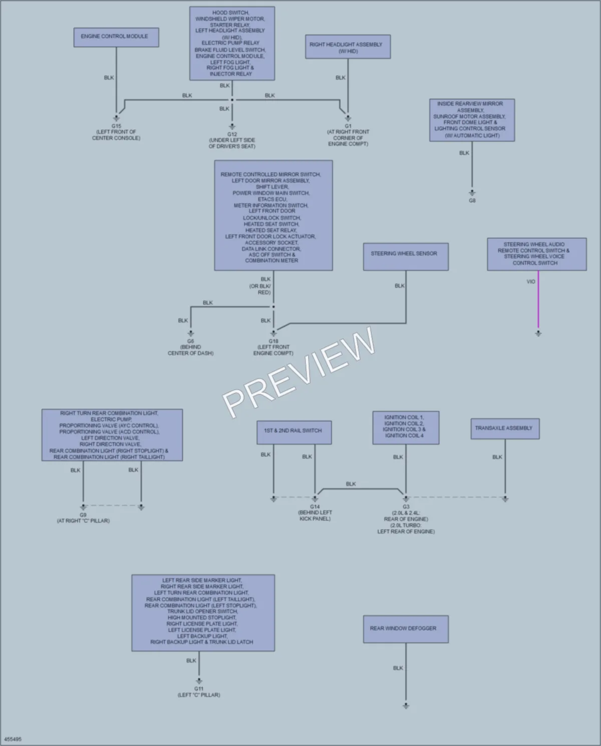 2014 Mitsubishi LancerSportback Ground Distribution wiring diagram preview