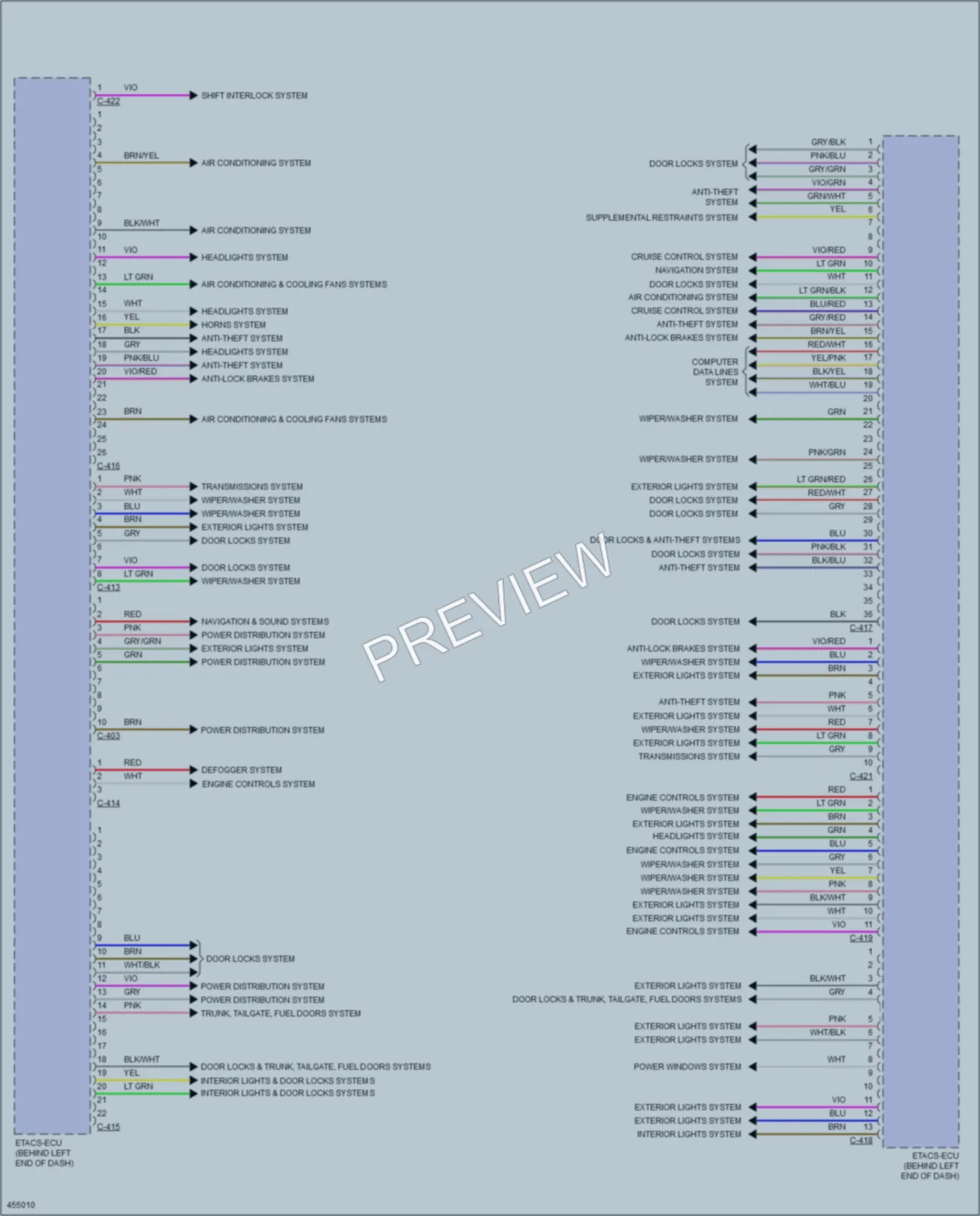 2014 Mitsubishi Outlander Body Control Modules wiring diagram preview