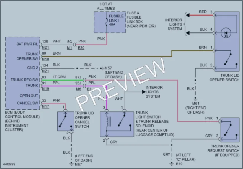 2014 Nissan Altima Trunk Tailgate Fuel Door wiring diagram preview