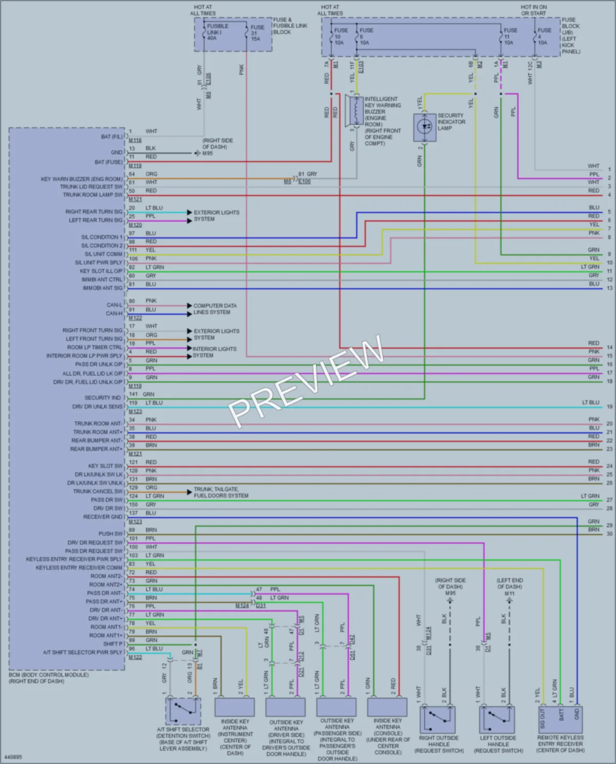 2014 Nissan GTR Anti Theft wiring diagram preview