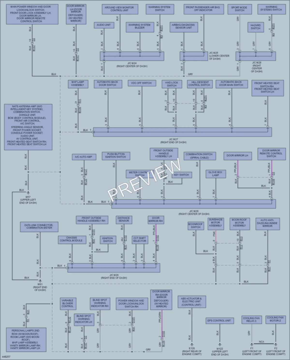 2014 Nissan Rogue Ground Distribution wiring diagram preview