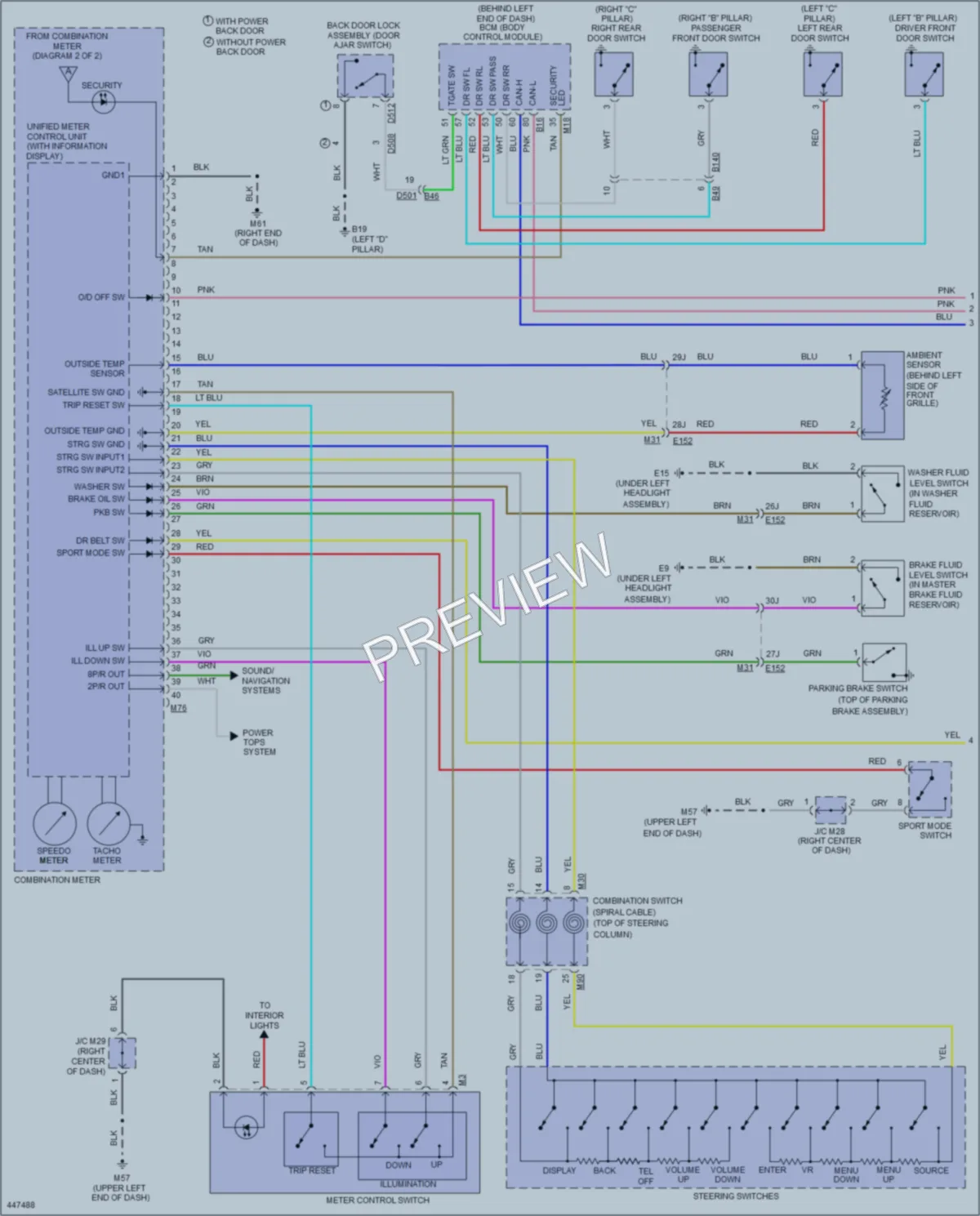 2014 Nissan Rogue Instrument Cluster wiring diagram preview