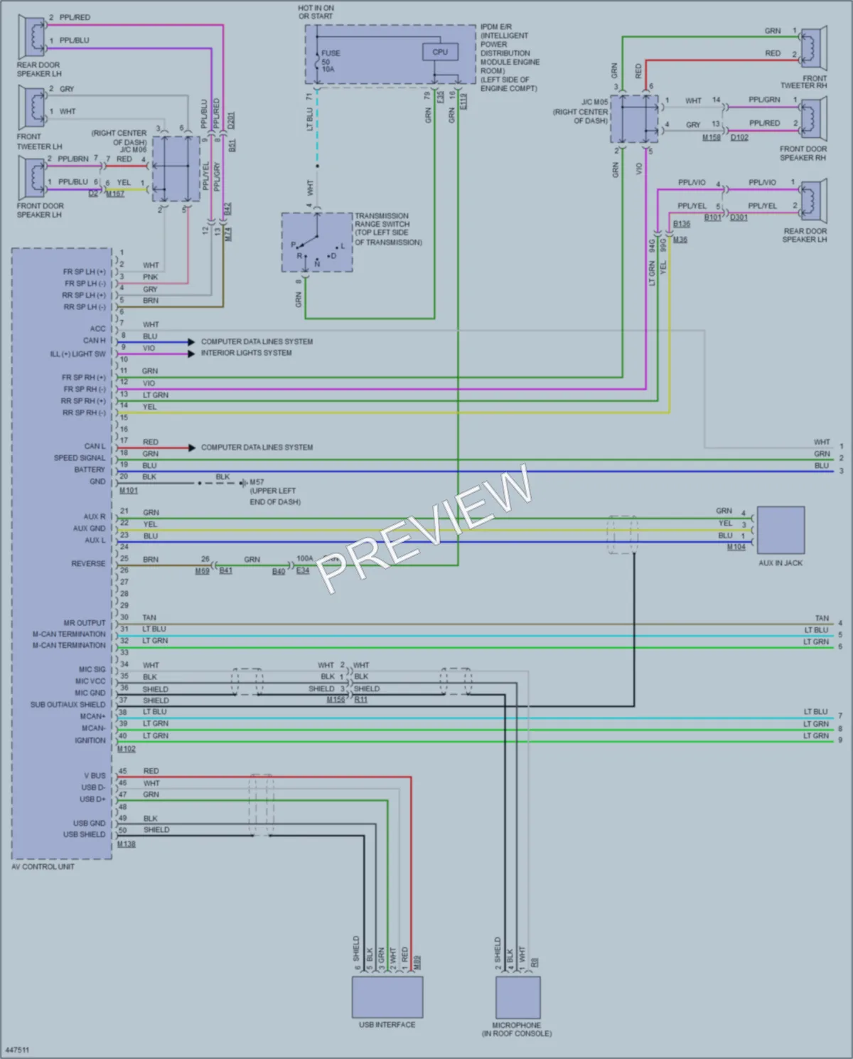2014 Nissan Rogue Navigation wiring diagram preview