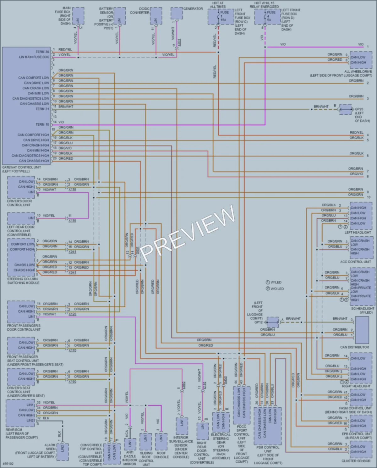 2014 Porsche 911 Computer Data Lines wiring diagram preview