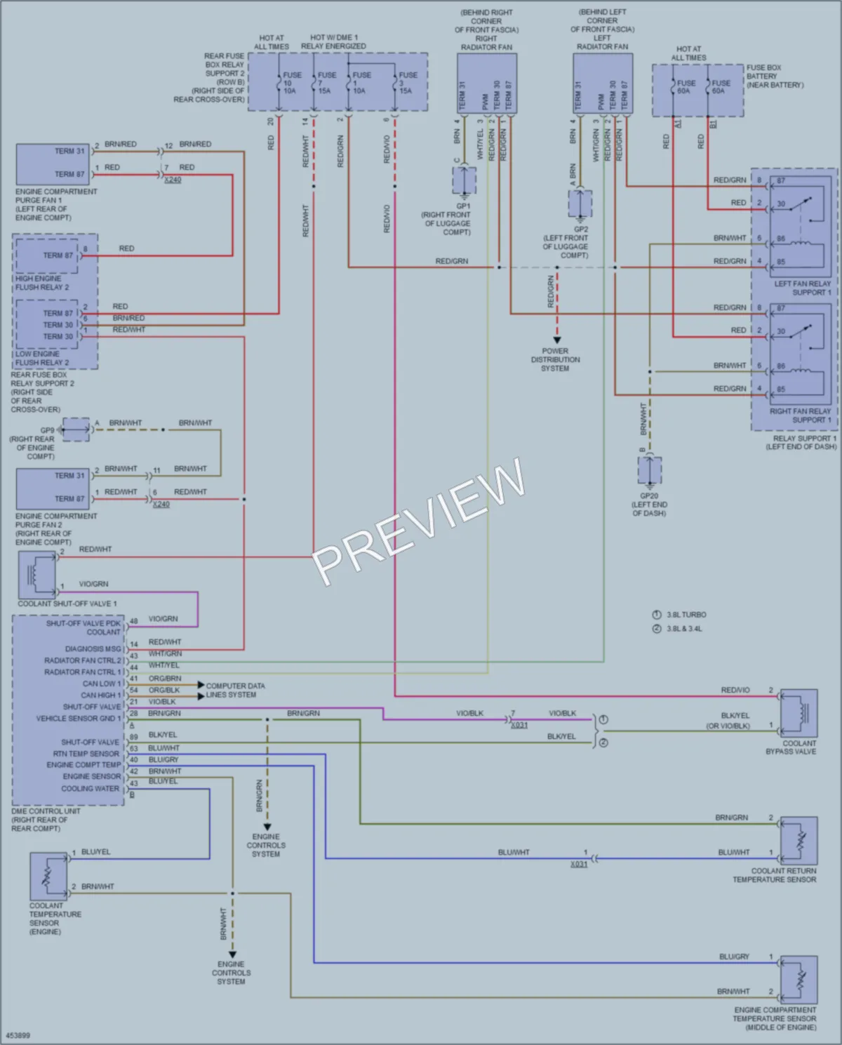 2014 Porsche 911 Cooling Fan wiring diagram preview
