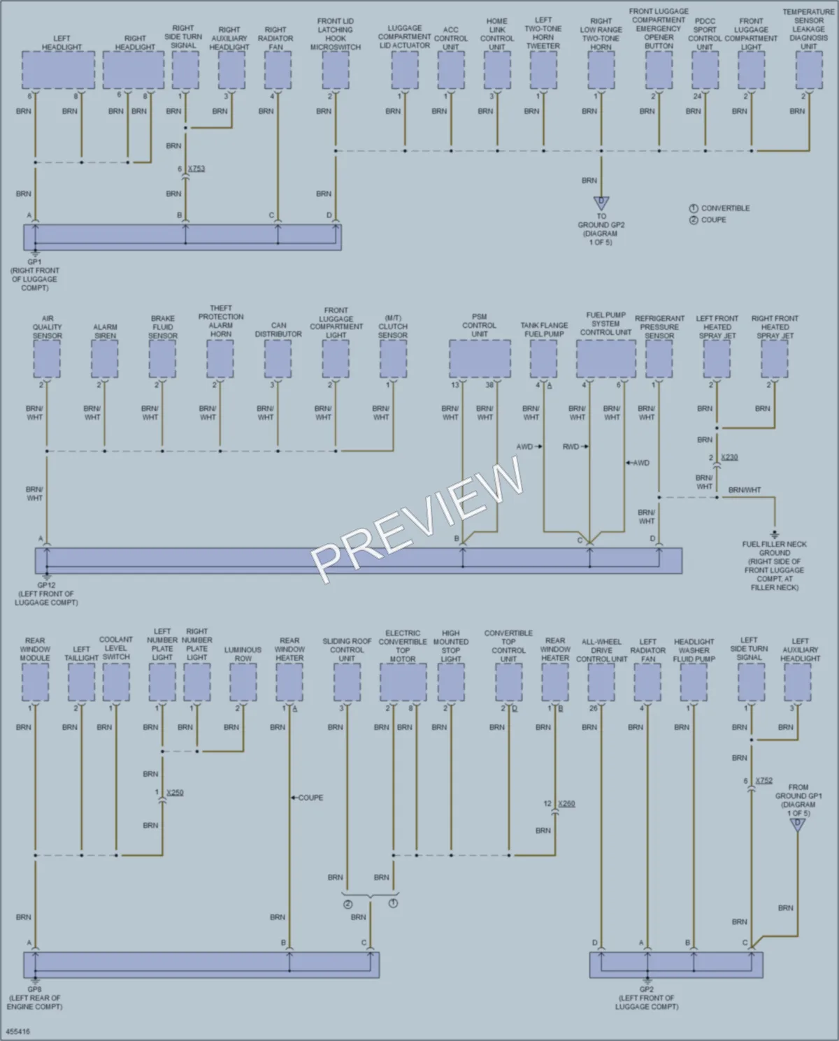 2014 Porsche 911 Ground Distribution wiring diagram preview