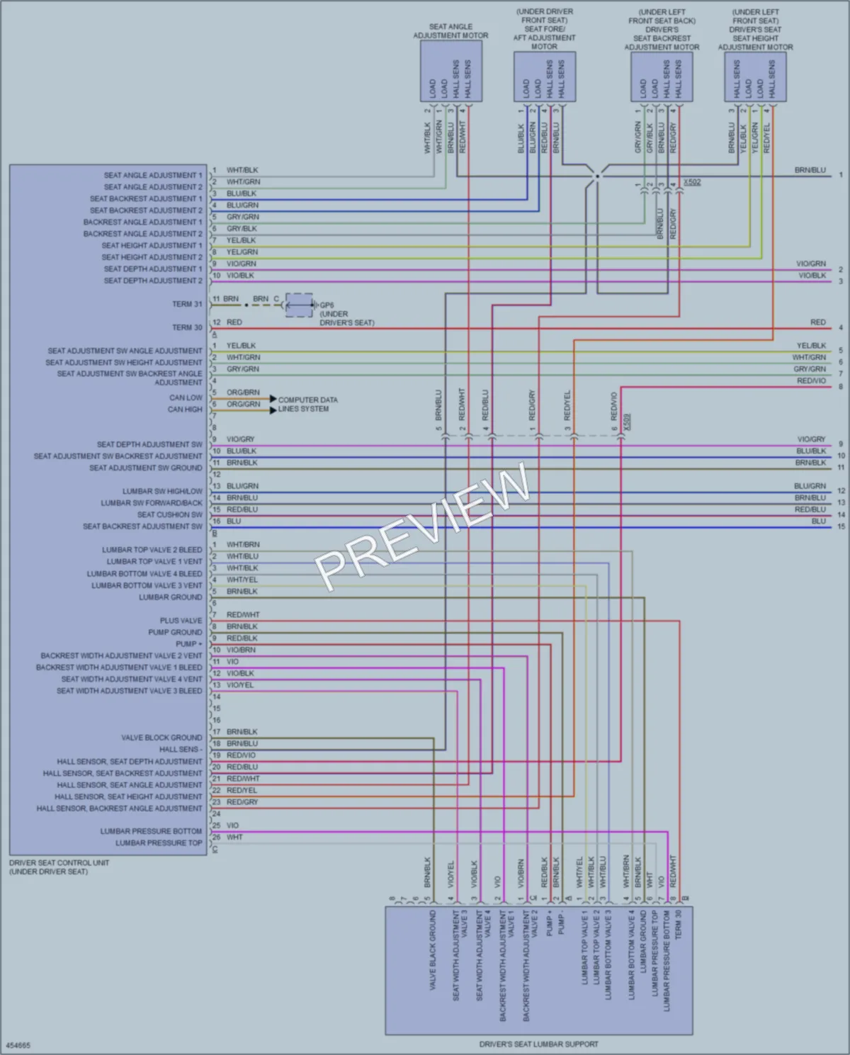 2014 Porsche 911 Memory Systems wiring diagram preview