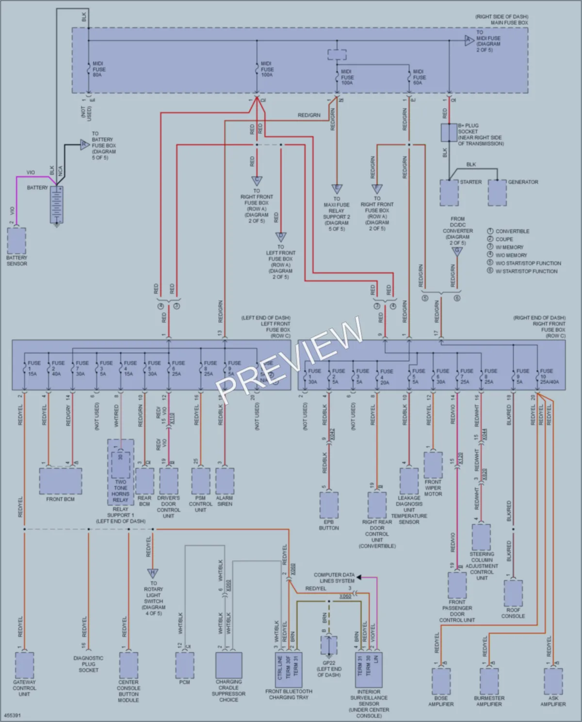 2014 Porsche 911 Power Distribution wiring diagram preview