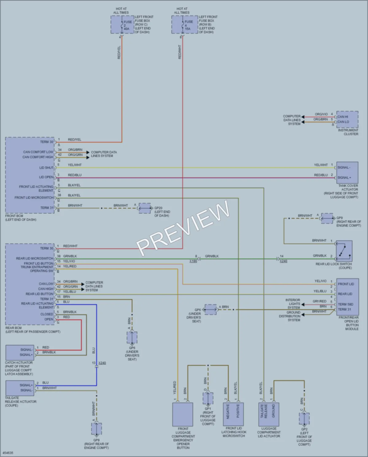 2014 Porsche 911 Trunk Tailgate Fuel Door wiring diagram preview