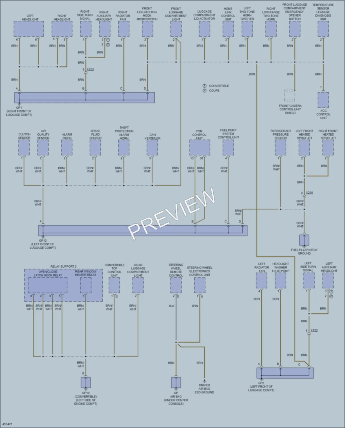 2014 Porsche Boxster Ground Distribution wiring diagram preview