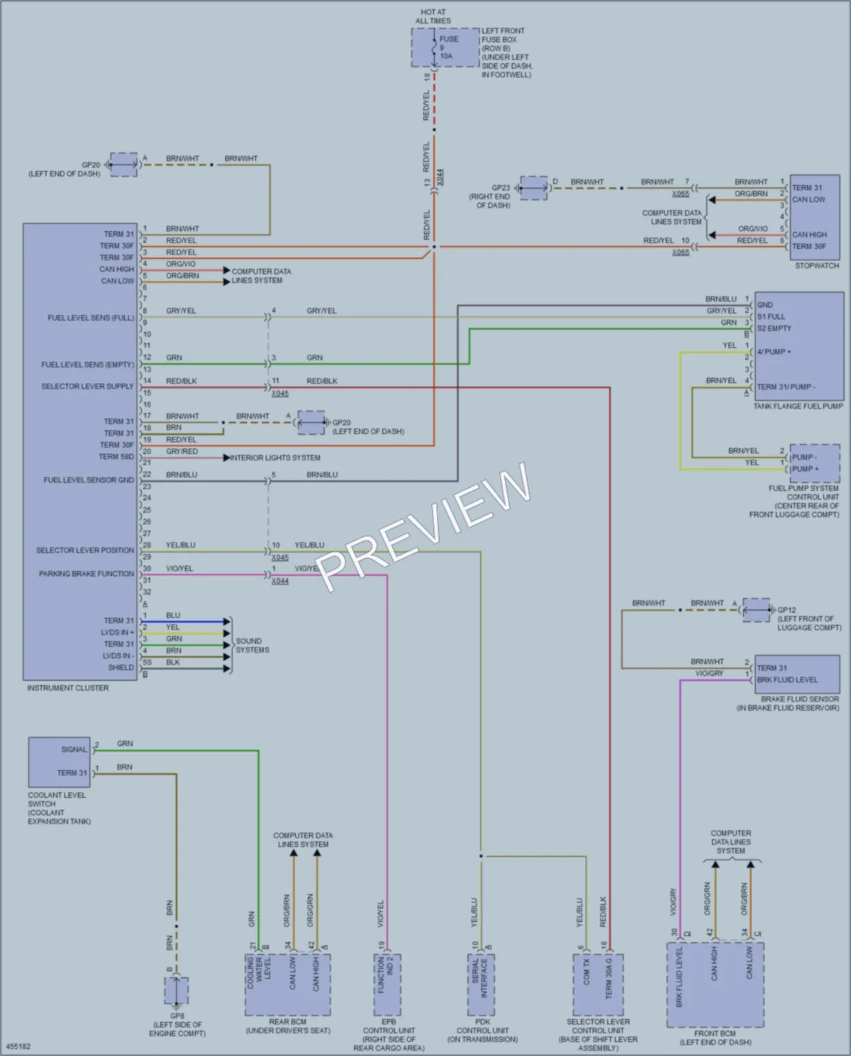 2014 Porsche Boxster Instrument Cluster wiring diagram preview