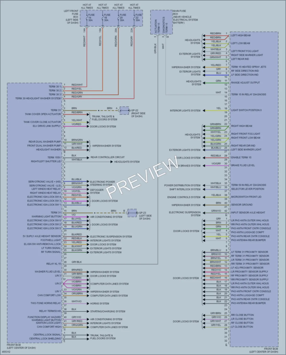 2014 Porsche Cayenne Body Control Modules wiring diagram preview