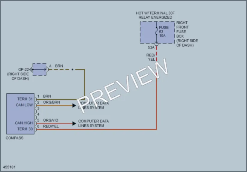 2014 Porsche Cayenne Instrument Cluster wiring diagram preview