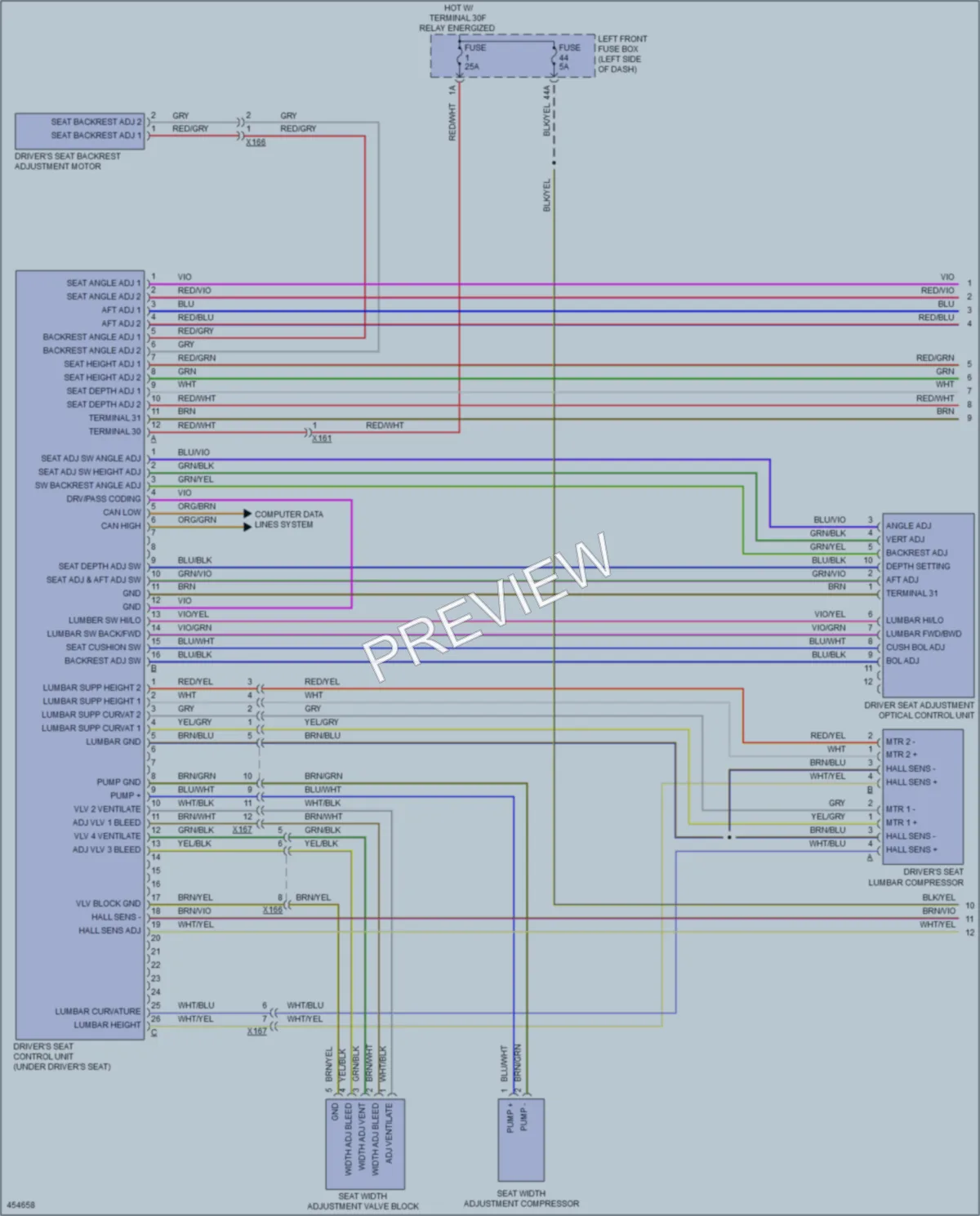 2014 Porsche Cayenne Memory Systems wiring diagram preview