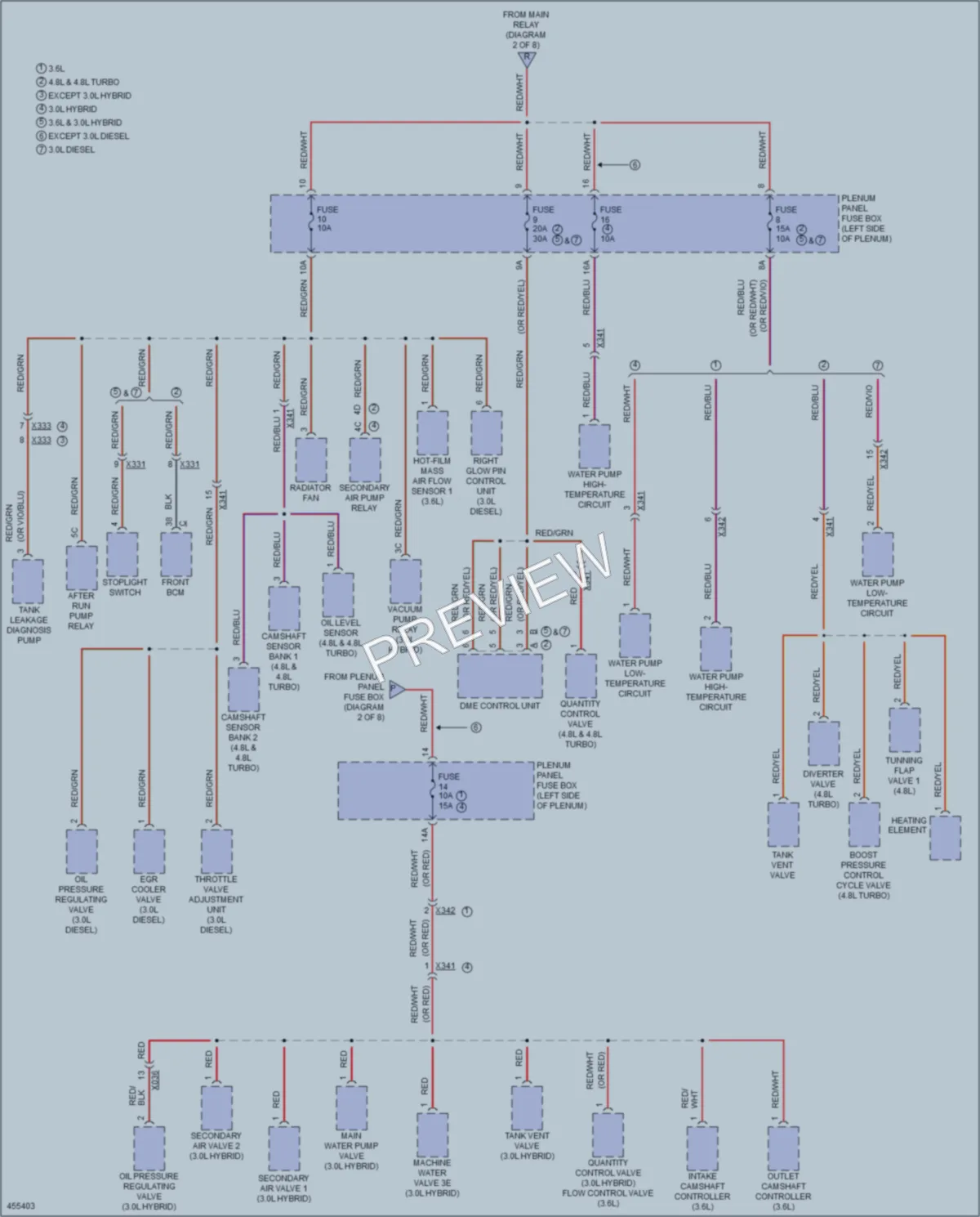 2014 Porsche CayenneHybrid Power Distribution wiring diagram preview