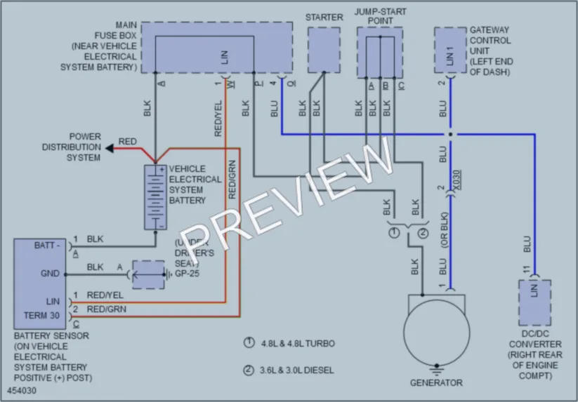 2014 Porsche CayenneHybrid Starting Charging wiring diagram preview