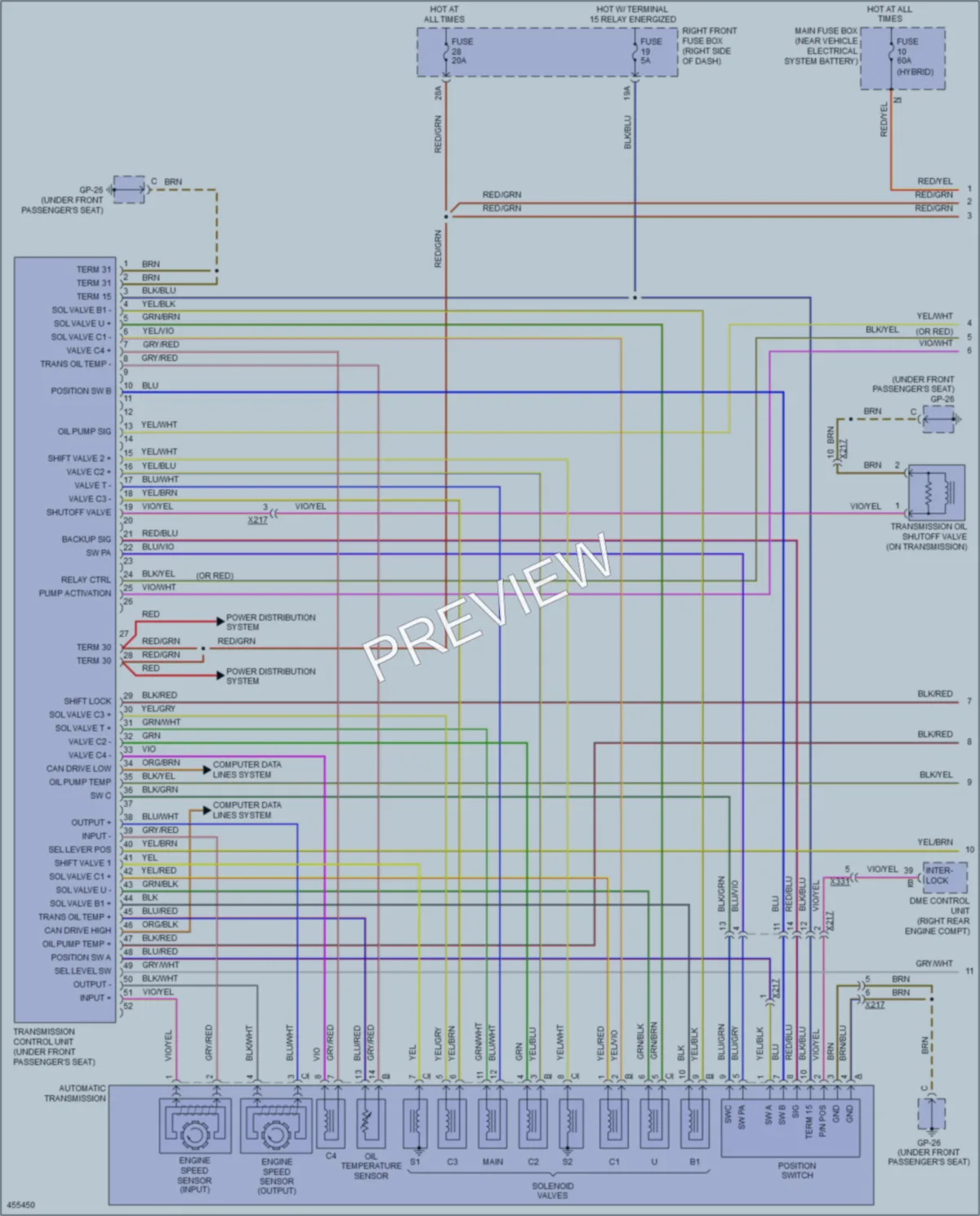 2014 Porsche CayenneHybrid Transmission wiring diagram preview