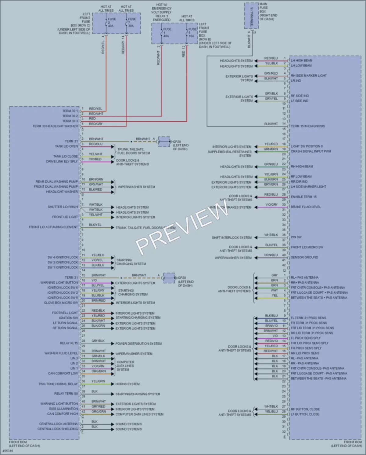 2014 Porsche Cayman Body Control Modules wiring diagram preview