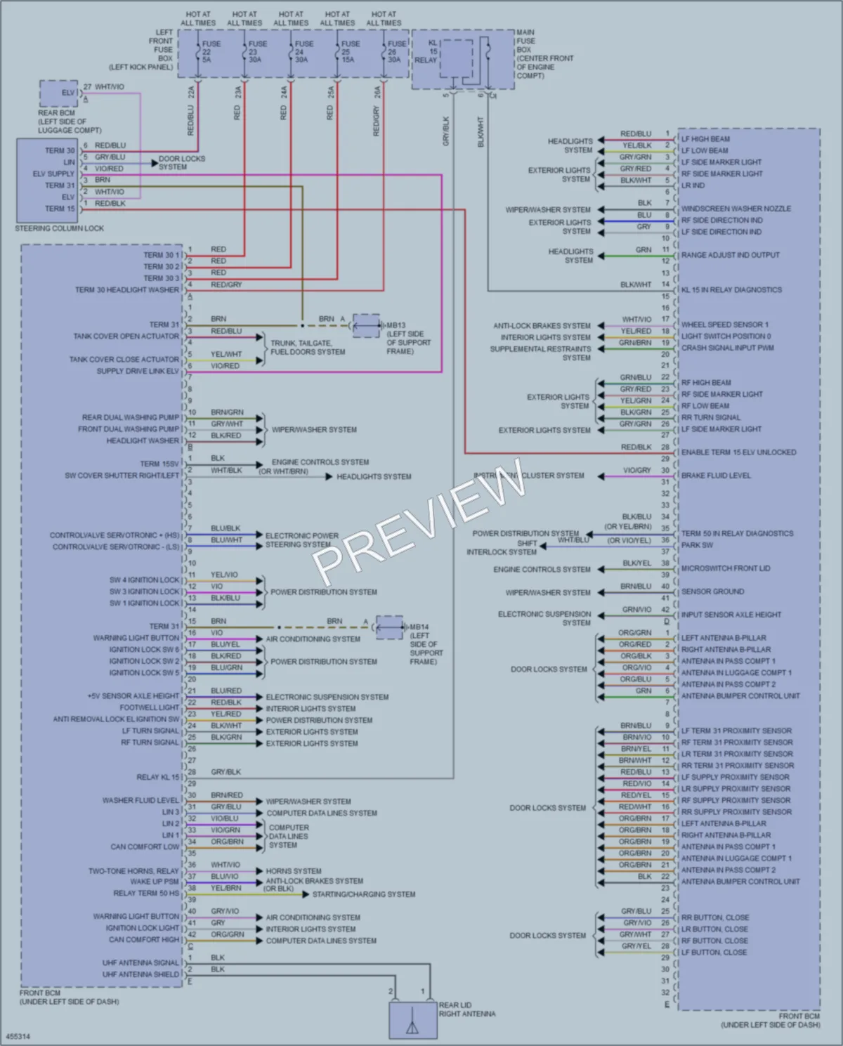 2014 Porsche Panamera Body Control Modules wiring diagram preview