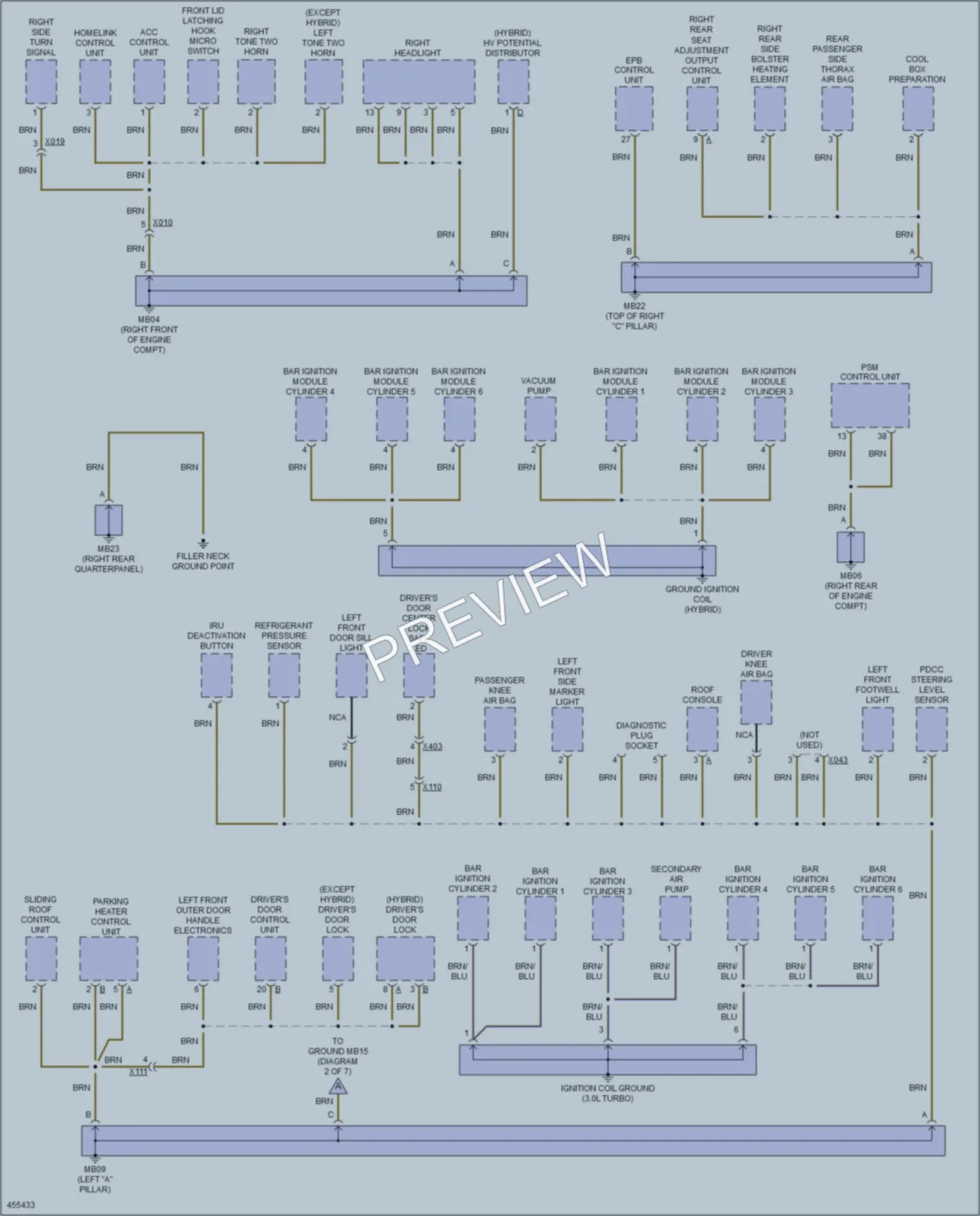2014 Porsche Panamera Ground Distribution wiring diagram preview