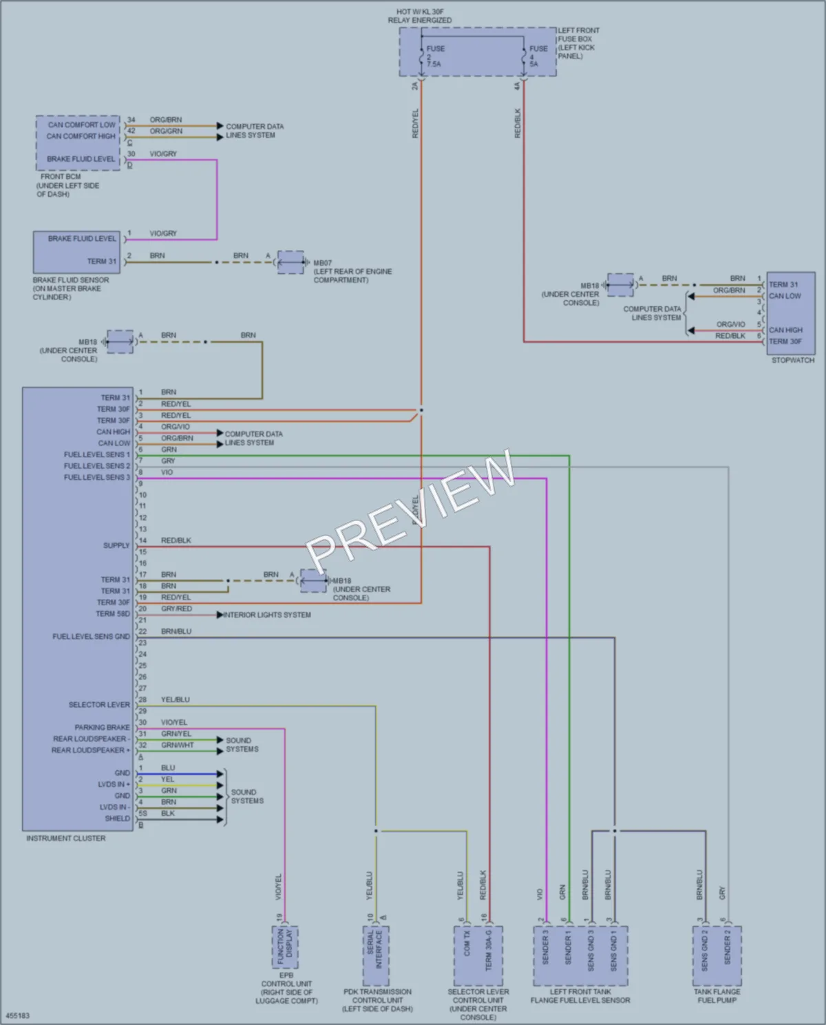 2014 Porsche Panamera Instrument Cluster wiring diagram preview