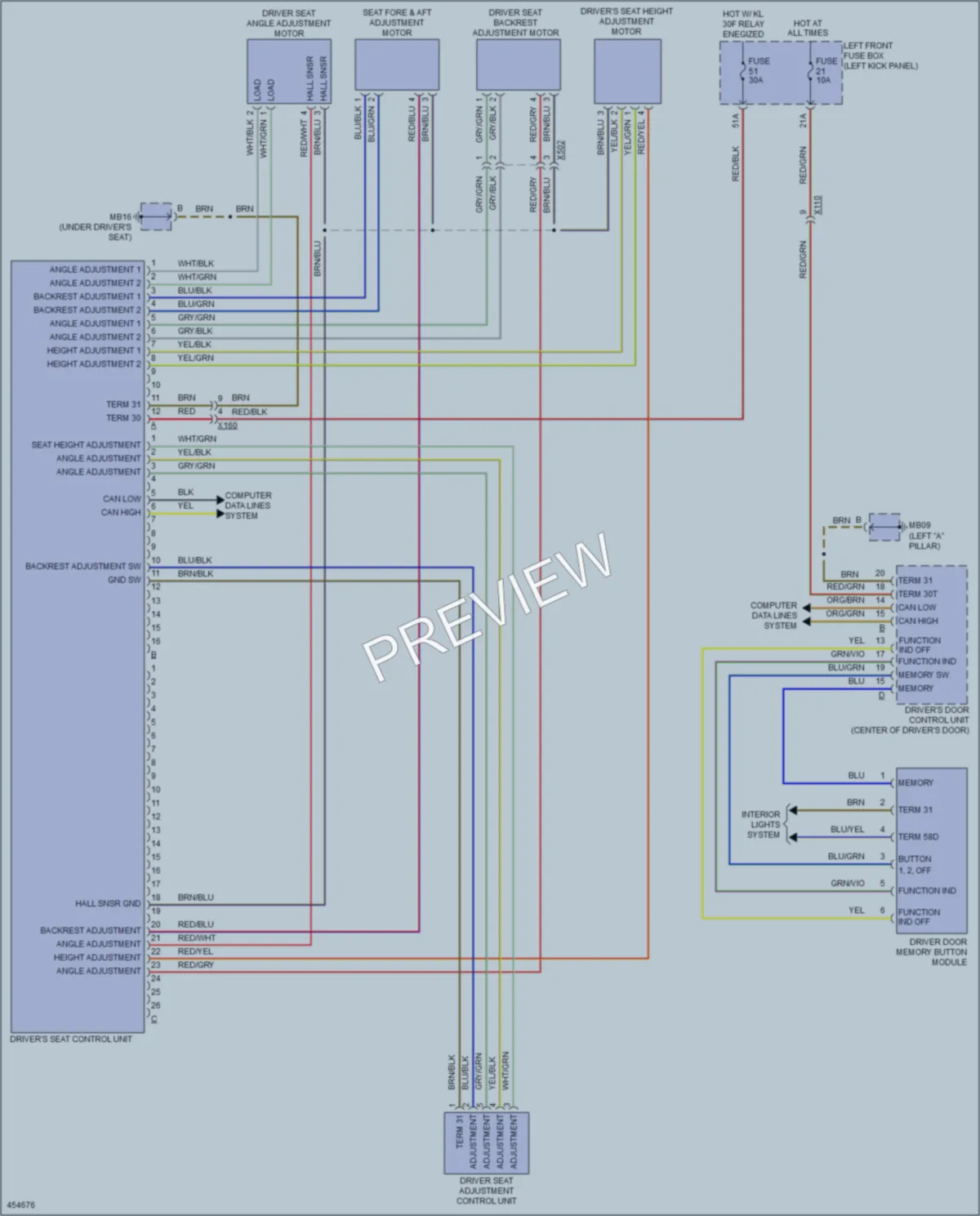 2014 Porsche Panamera Memory Systems wiring diagram preview