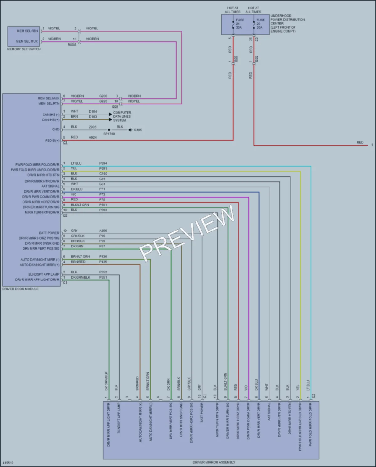 2014 Ram 1500Pickup Memory Systems wiring diagram preview