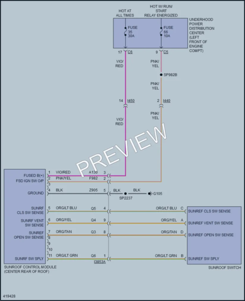 2014 Ram 2500Pickup Power Top Sunroof wiring diagram preview