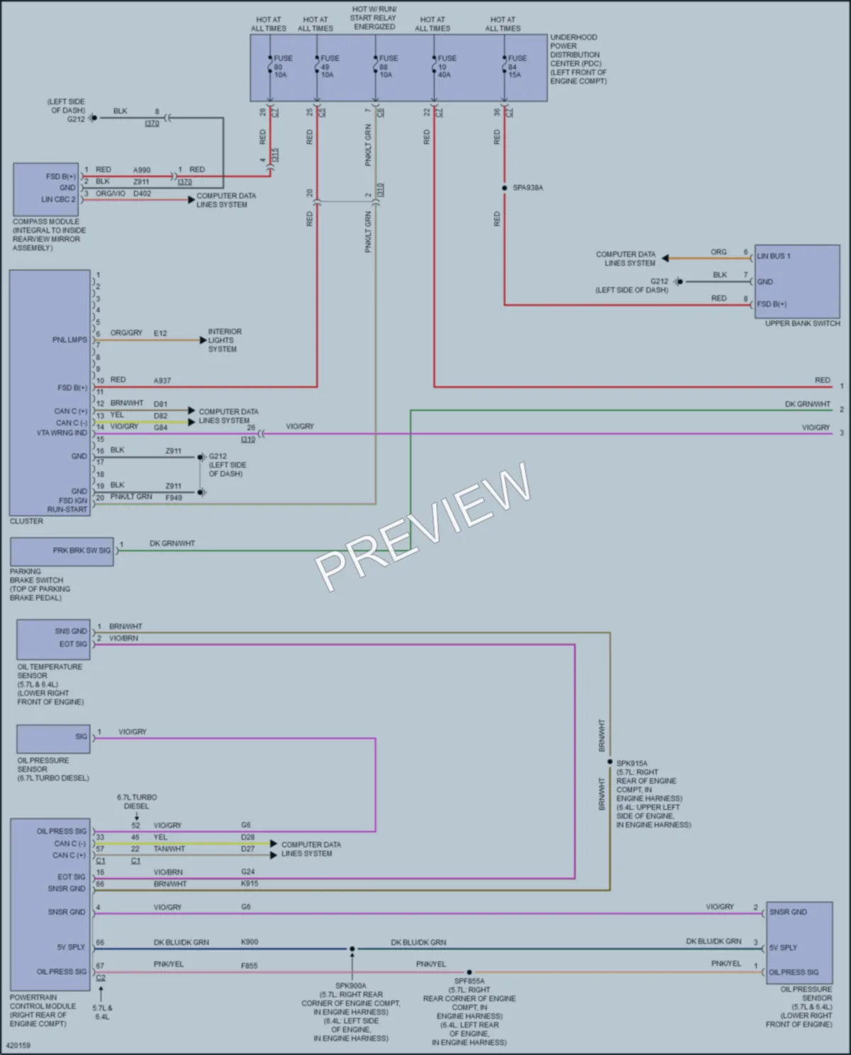 2014 Ram 3500Pickup Instrument Cluster wiring diagram preview