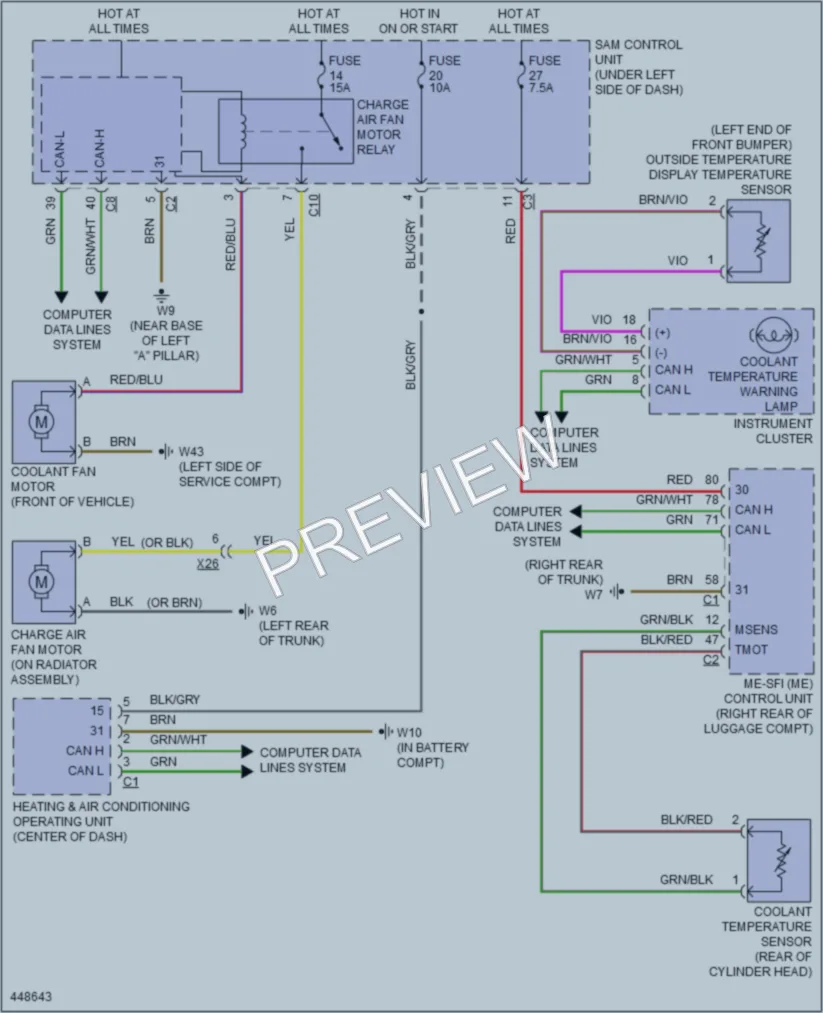 2014 Smart fortwo Cooling Fan wiring diagram preview