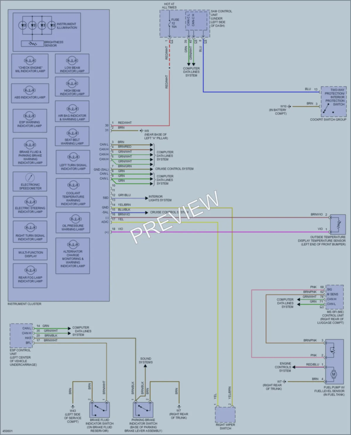 2014 Smart fortwo Instrument Cluster wiring diagram preview