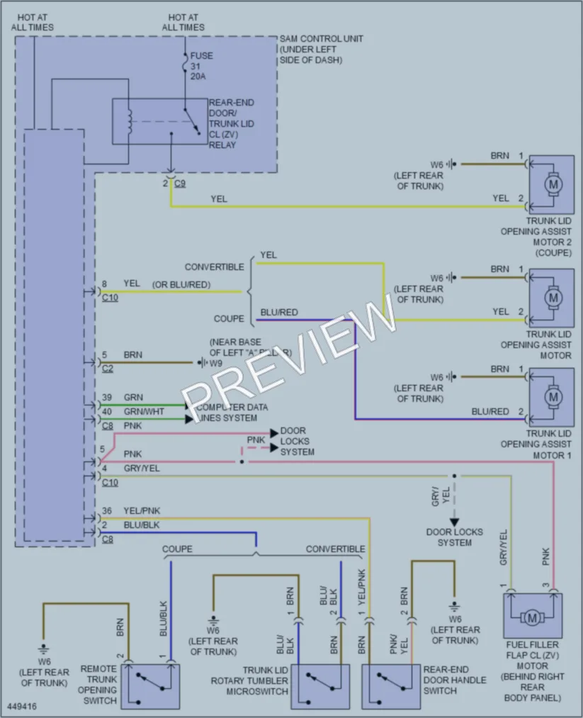 2014 Smart fortwo Trunk Tailgate Fuel Door wiring diagram preview