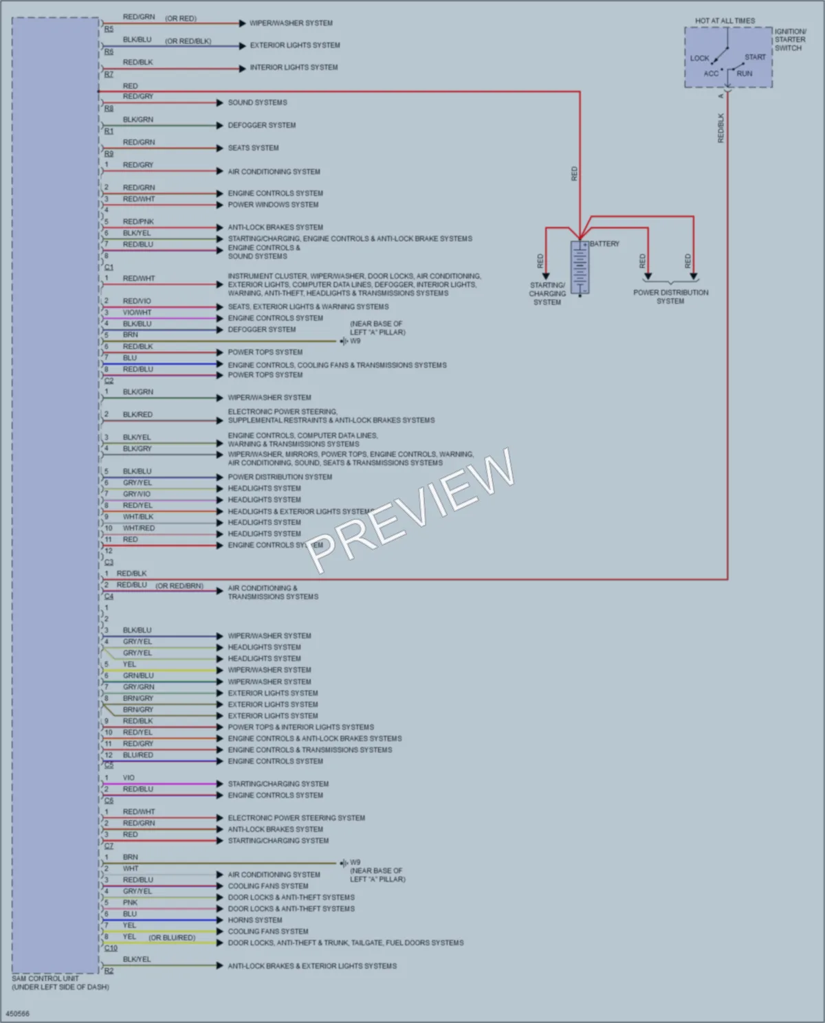 2014 Smart fortwoelectric Body Control Modules wiring diagram preview