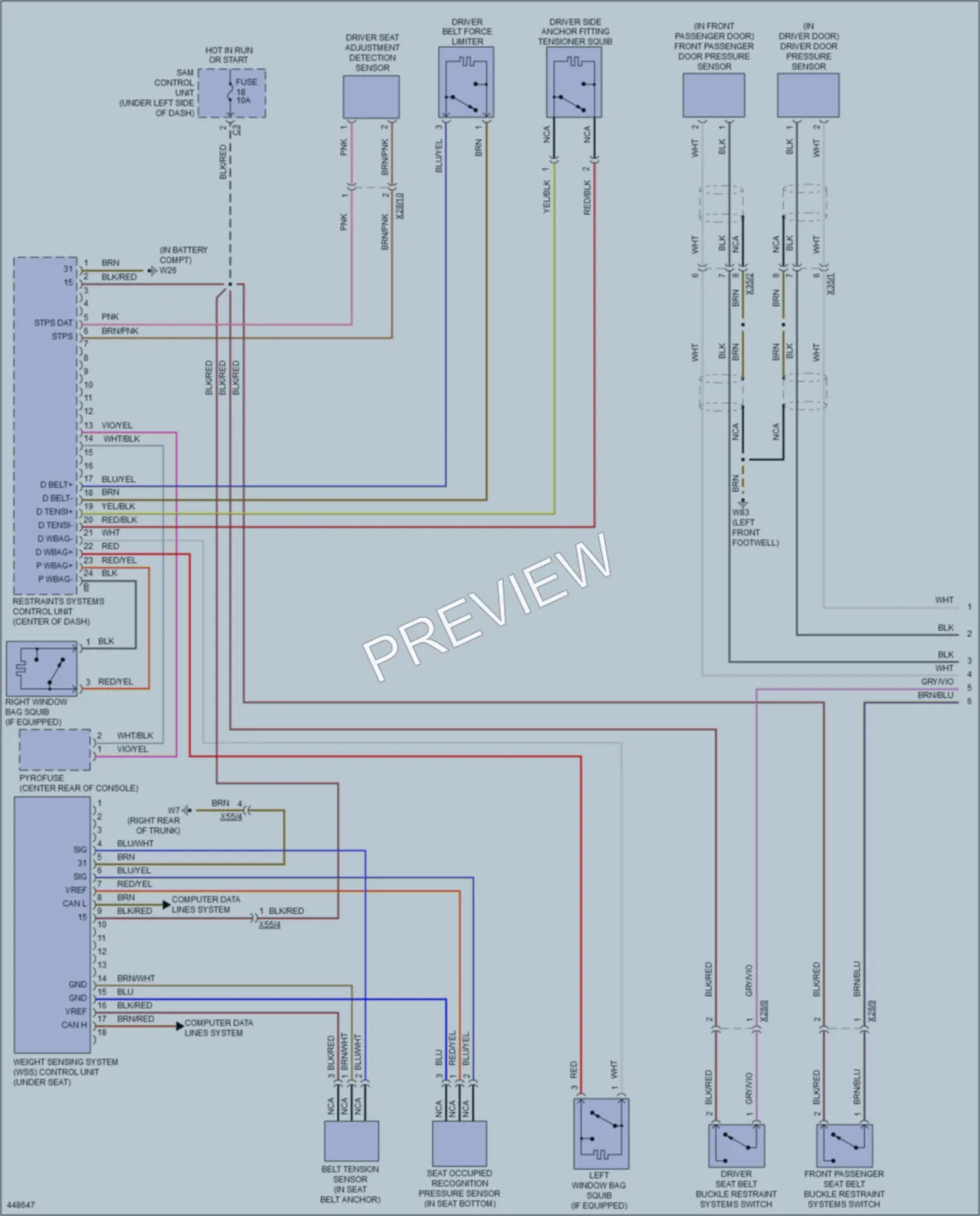 2014 Smart fortwoelectric Supplemental Restraints wiring diagram preview