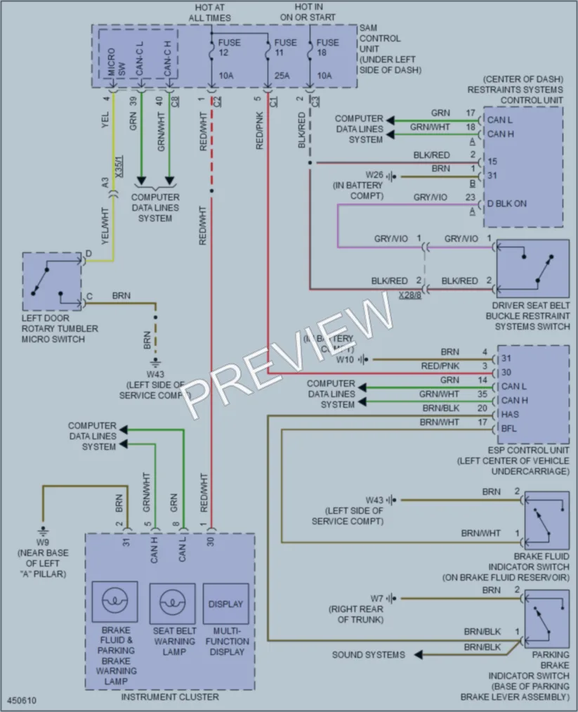 2014 Smart fortwoelectric Warning Systems wiring diagram preview