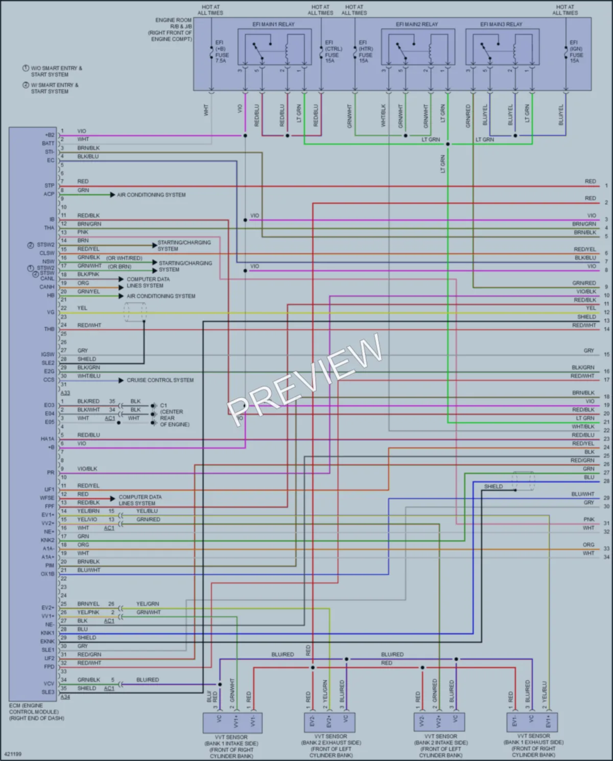 2014 Subaru BRZ Engine Performance wiring diagram preview