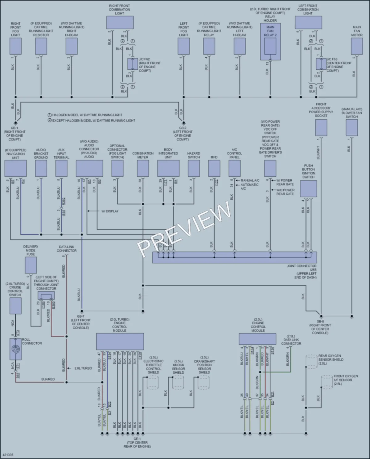 2014 Subaru Forester Ground Distribution wiring diagram preview