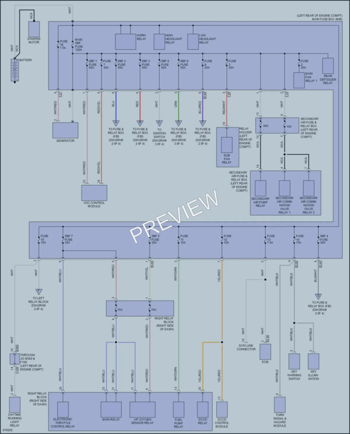 2014 Subaru ImprezaWRX Power Distribution wiring diagram preview