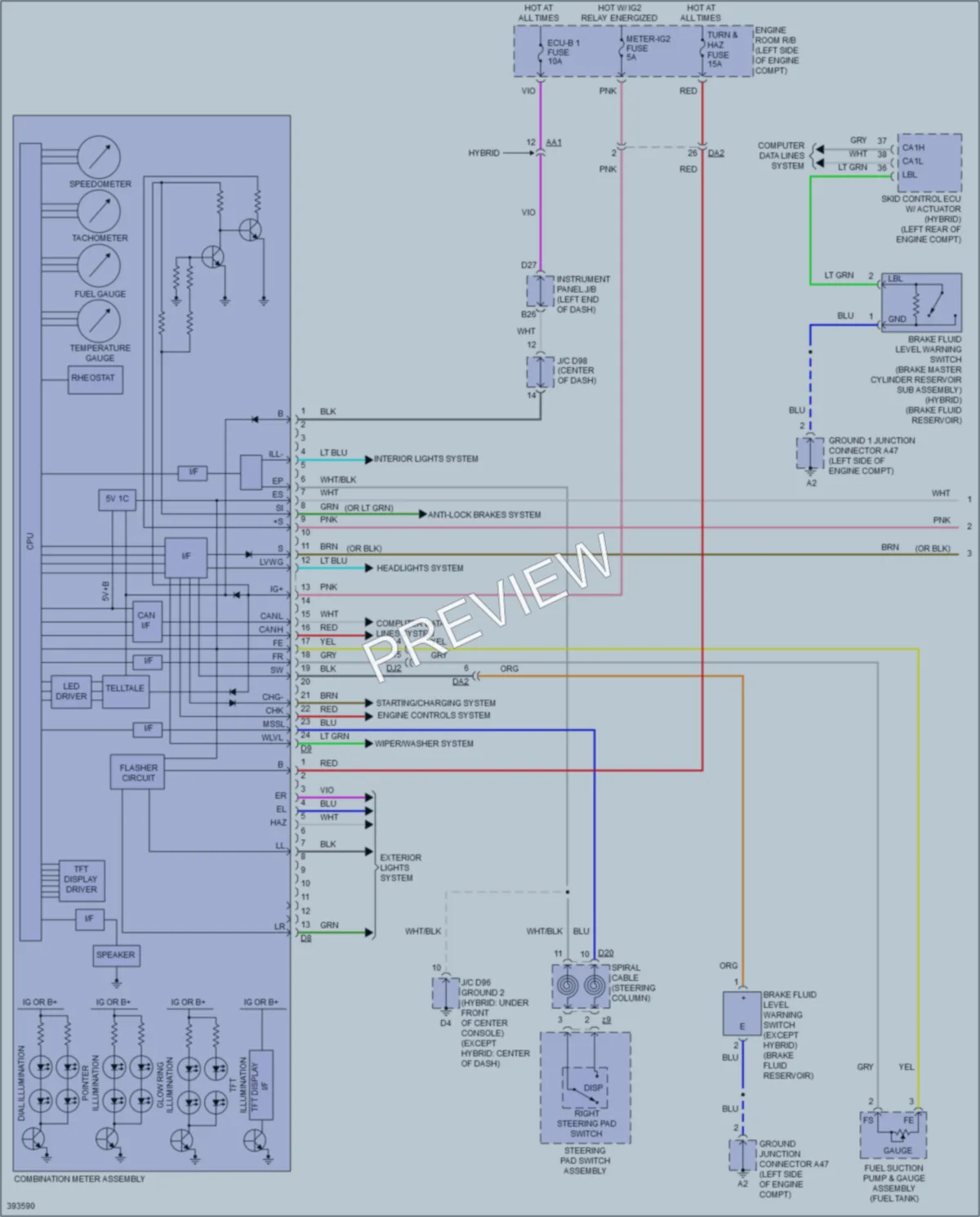 2014 Toyota AvalonHybrid Instrument Cluster wiring diagram preview