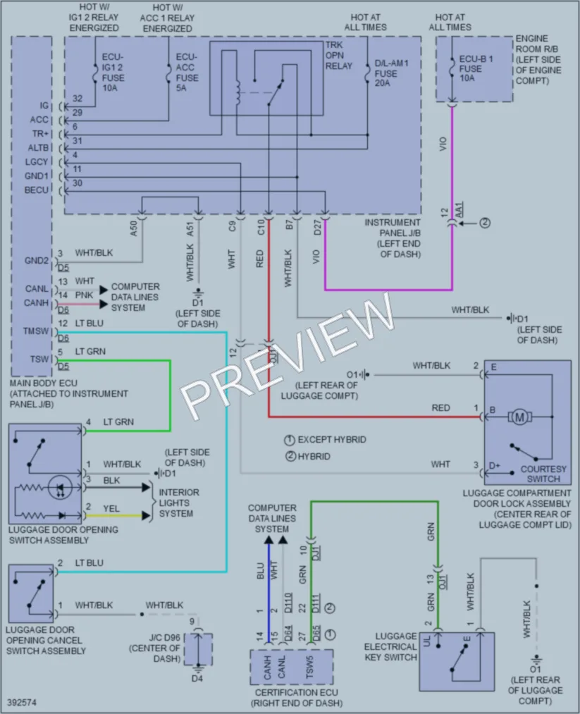 2014 Toyota AvalonHybrid Trunk Tailgate Fuel Door wiring diagram preview
