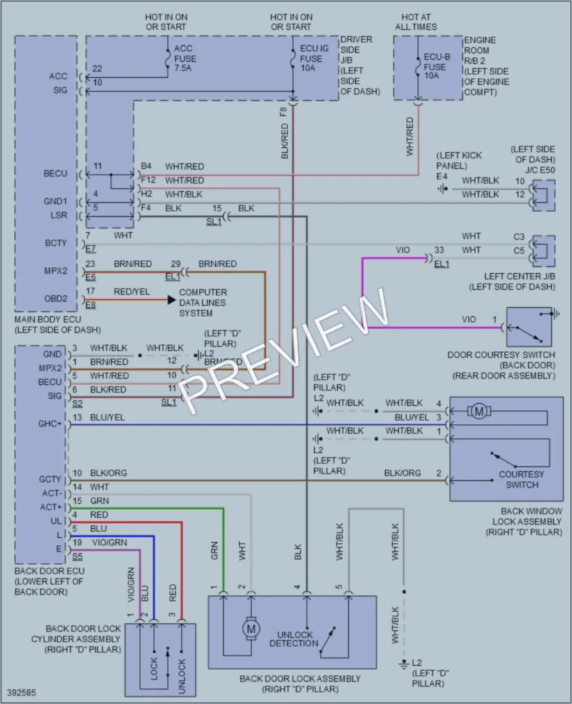 2014 Toyota FJCruiser Trunk Tailgate Fuel Door wiring diagram preview