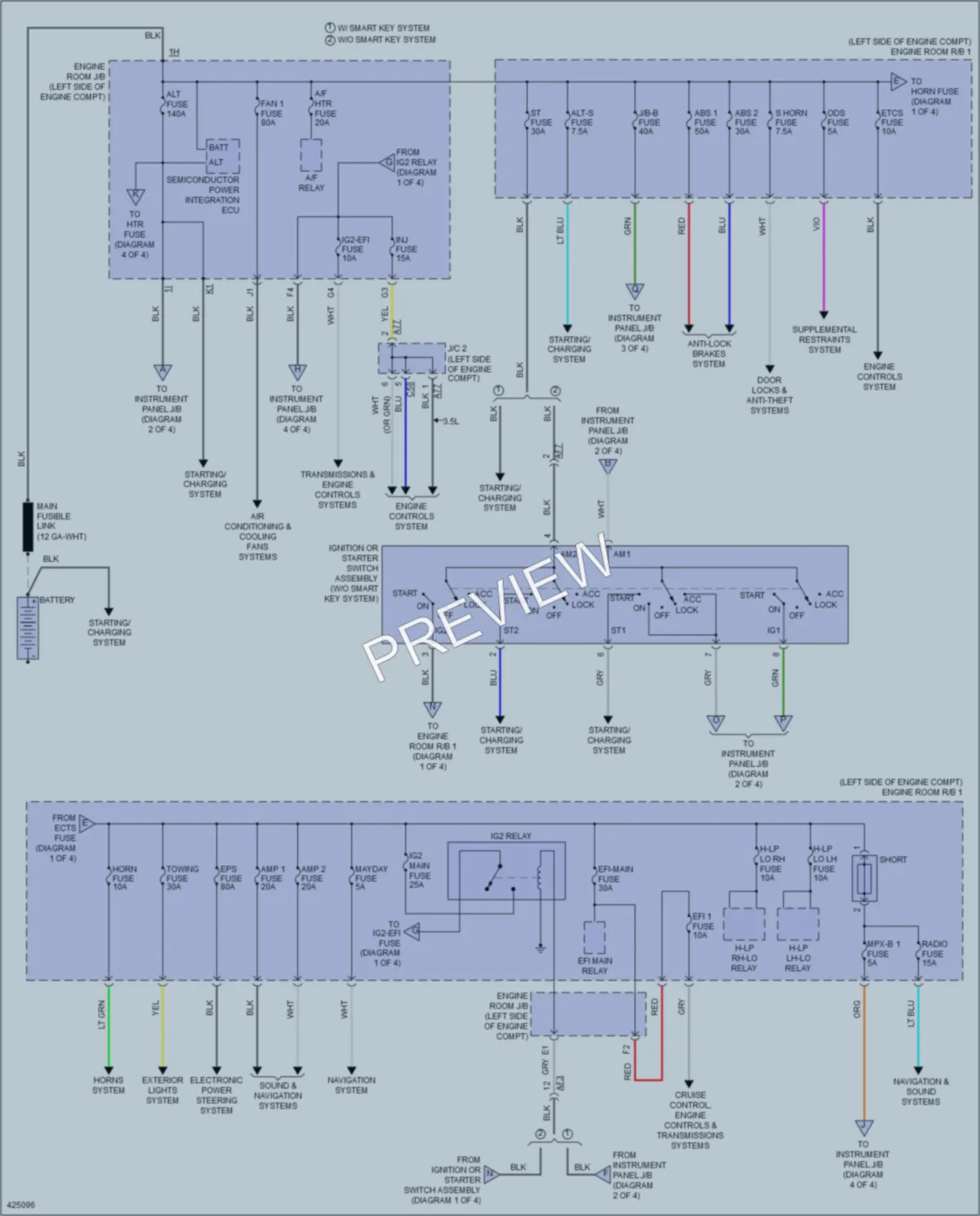 2014 Toyota HighlanderHybrid Power Distribution wiring diagram preview